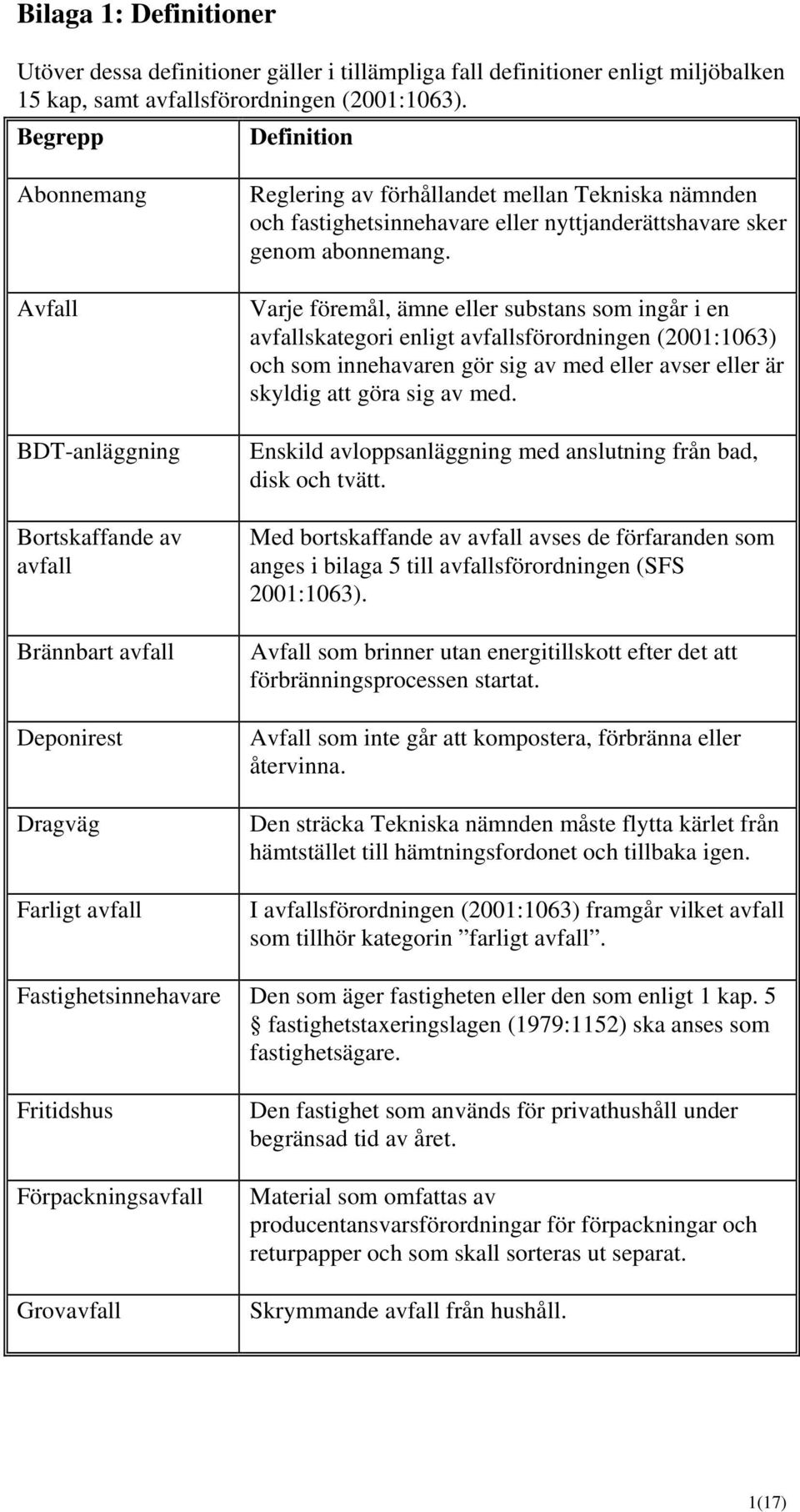 fastighetsinnehavare eller nyttjanderättshavare sker genom abonnemang.