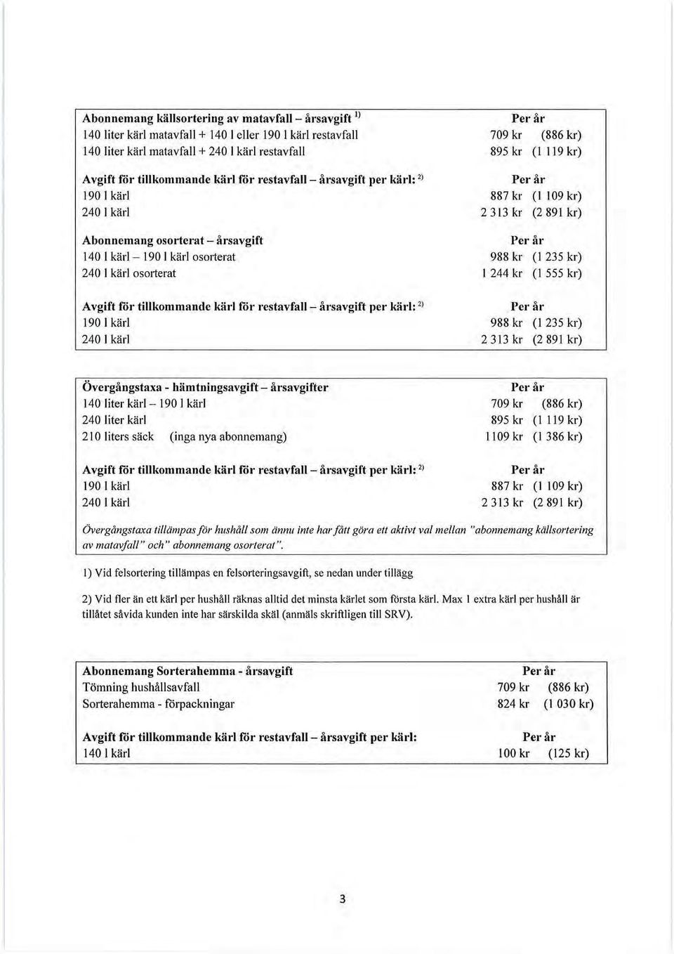 per kärl: 2) 190 I kärl 240 I kärl Per ål' 709 kr (886 kr) 895kr (1119kr) Per år 887 kr (I 109 kr) 2313 kr (2891 kr) Per ål' 988 kr (1235 kr) 1244 kr (1555 kr) Pet' år 988 kr (l 235 kr) 2313 kr (2891