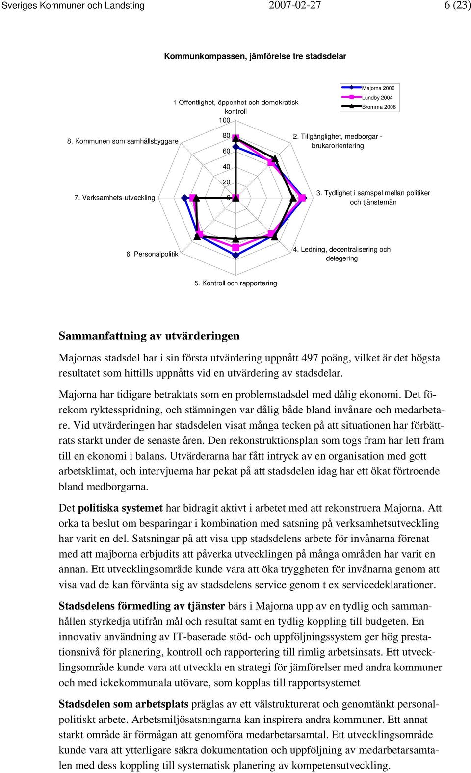 Ledning, decentralisering och delegering 5.