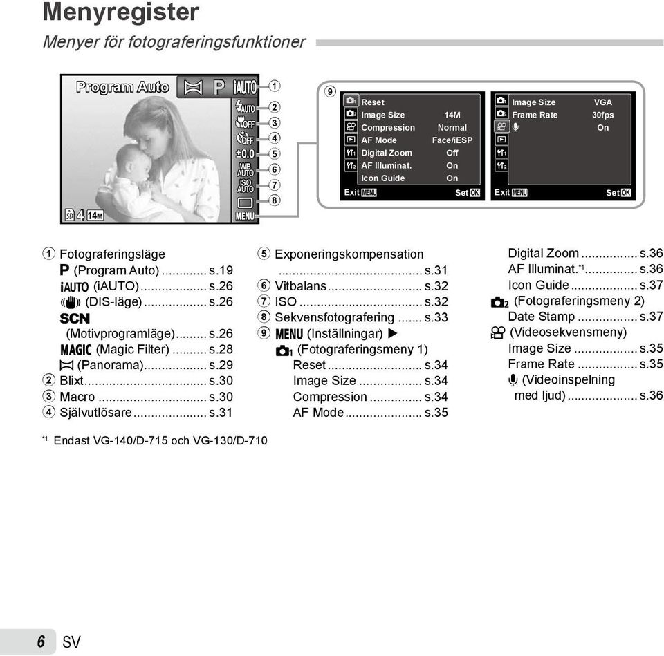 On 2 Icon Guide On Exit MENU Set OK Exit MENU Set OK 1 Fotograferingsläge P (Program Auto)... s.19 M (i)... s.26 N (DIS-läge)... s.26 s (Motivprogramläge)... s.26 P (Magic Filter)... s.28 ~ (Panorama).