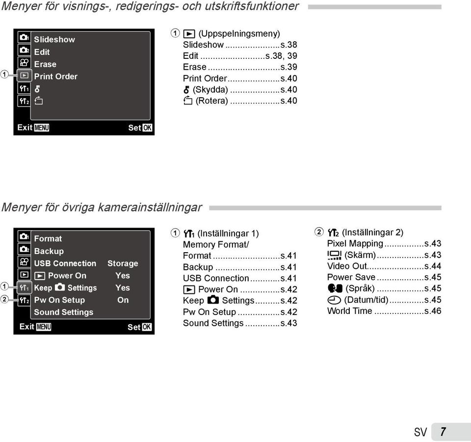 Settings Exit MENU Storage Yes Yes On Set OK 1 r (Inställningar 1) Memory Format/ Format...s.41 Backup...s.41 USB Connection...s.41 q Power On...s.42 Keep K Settings...s.42 Pw On Setup.