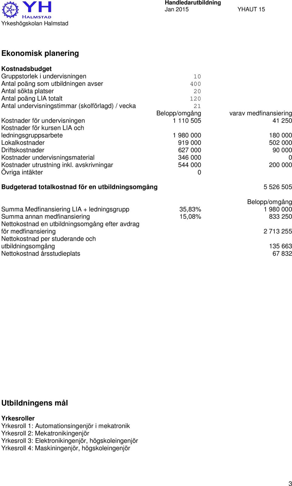 Driftskostnader 627 000 90 000 Kostnader undervisningsmaterial 346 000 0 Kostnader utrustning inkl.