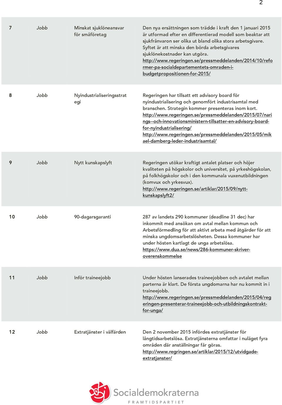 se/pressmeddelanden/2014/10/refo rmer-pa-socialdepartementets-omraden-ibudgetpropositionen-for-2015/ 8 Jobb Nyindustrialiseringsstrat egi Regeringen har tillsatt ett advisory board för