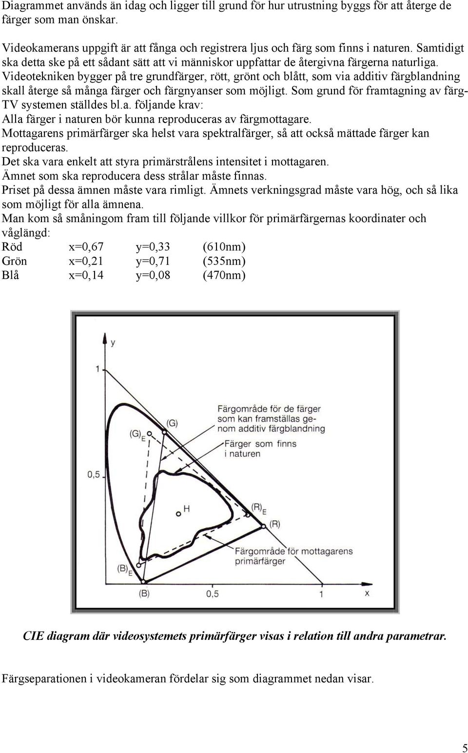 Videotekniken bygger på tre grundfärger, rött, grönt och blått, som via additiv färgblandning skall återge så många färger och färgnyanser som möjligt.