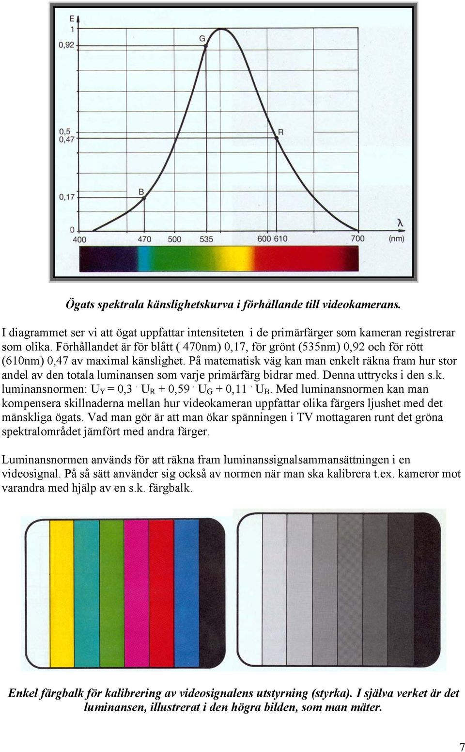 På matematisk väg kan man enkelt räkna fram hur stor andel av den totala luminansen som varje primärfärg bidrar med. Denna uttrycks i den s.k. luminansnormen: U Y = 0,3. U R + 0,59. U G + 0,11. U B.