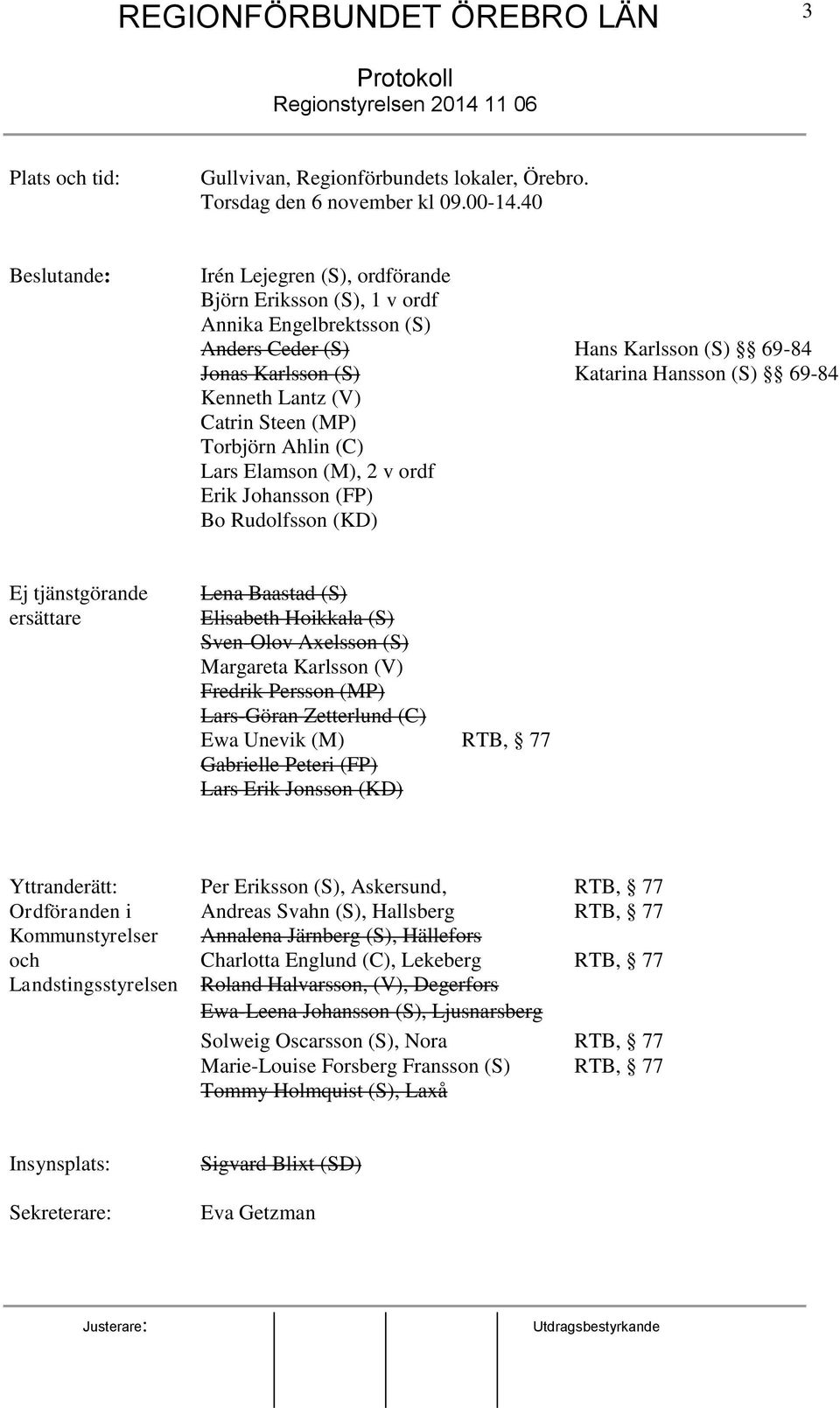 Lantz (V) Catrin Steen (MP) Torbjörn Ahlin (C) Lars Elamson (M), 2 v ordf Erik Johansson (FP) Bo Rudolfsson (KD) Ej tjänstgörande ersättare Lena Baastad (S) Elisabeth Hoikkala (S) Sven-Olov Axelsson