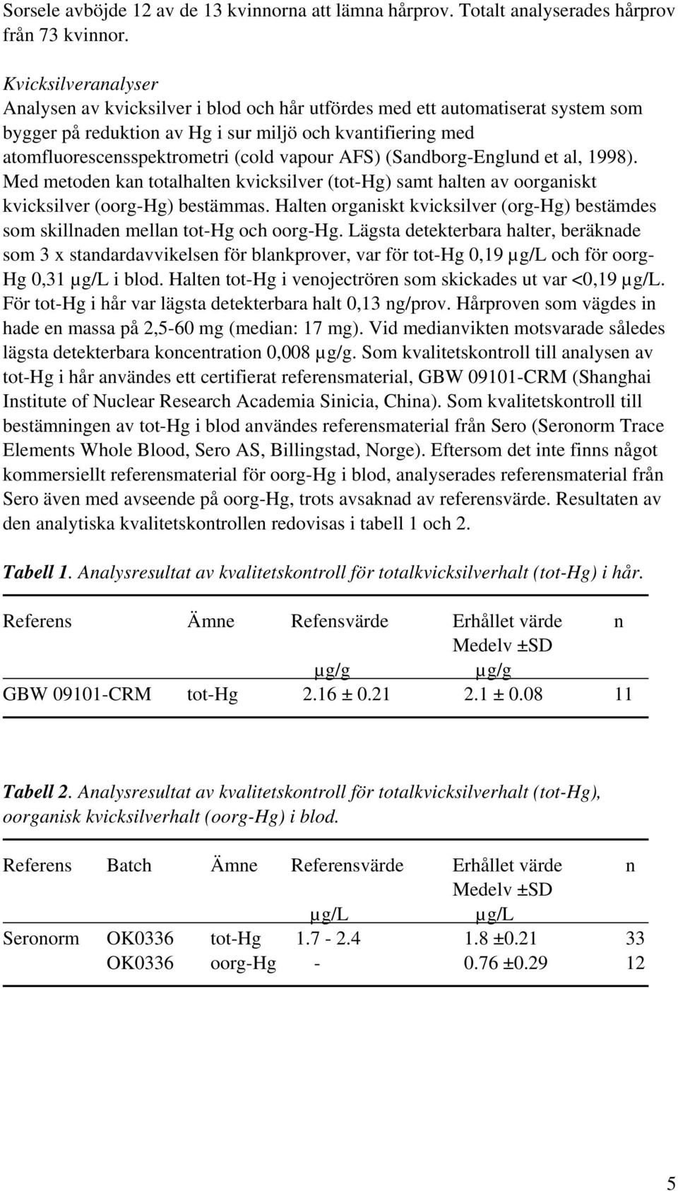 vapour AFS) (Sandborg-Englund et al, 998). Med metoden kan totalhalten kvicksilver (tot-hg) samt halten av oorganiskt kvicksilver (oorg-hg) bestämmas.