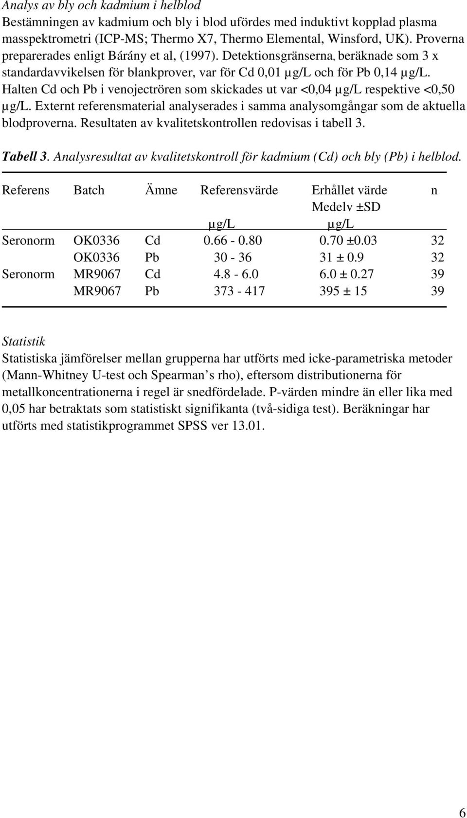 Halten Cd och Pb i venojectrören som skickades ut var <,4 µg/l respektive <,5 µg/l. Externt referensmaterial analyserades i samma analysomgångar som de aktuella blodproverna.