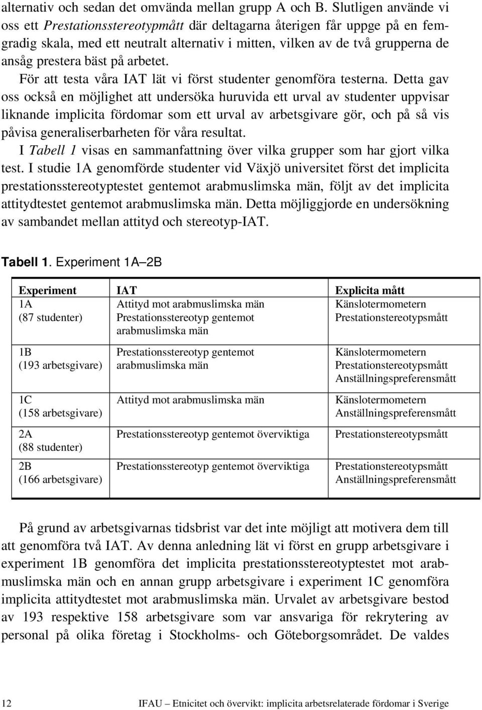 på arbetet. För att testa våra IAT lät vi först studenter genomföra testerna.