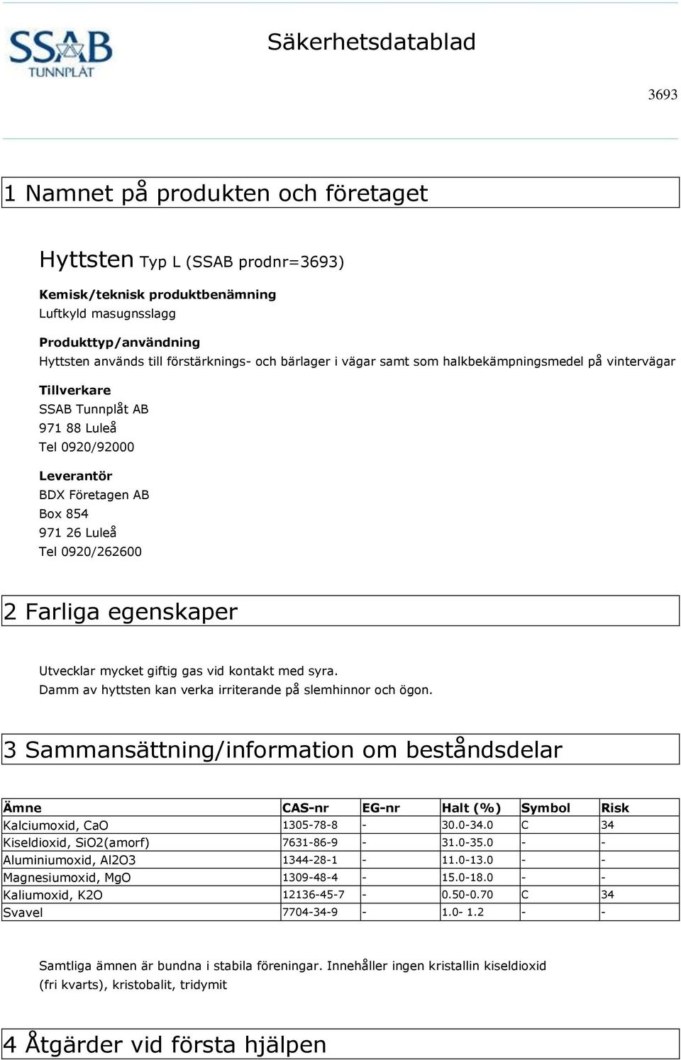 mycket giftig gas vid kontakt med syra. Damm av hyttsten kan verka irriterande på slemhinnor och ögon.