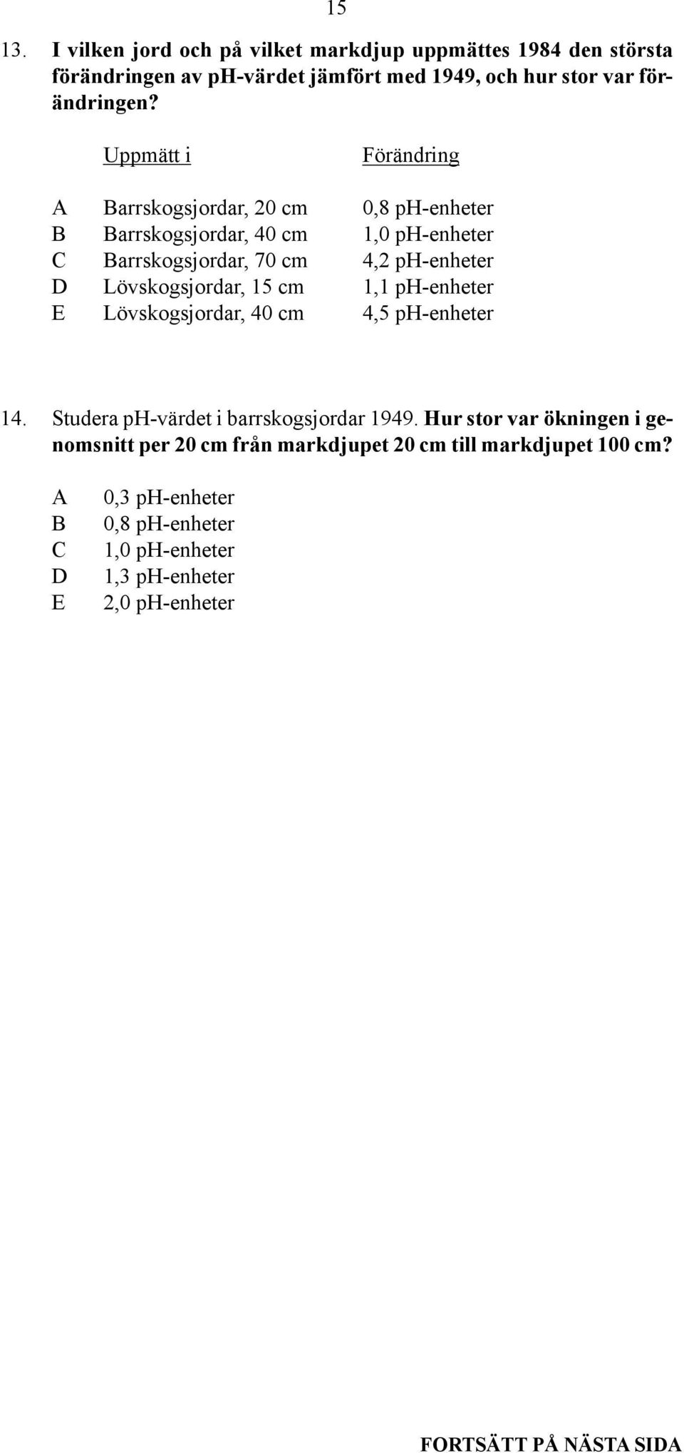 Lövskogsjordar, 15 cm 1,1 ph-enheter E Lövskogsjordar, 40 cm 4,5 ph-enheter 14. Studera ph-värdet i barrskogsjordar 1949.