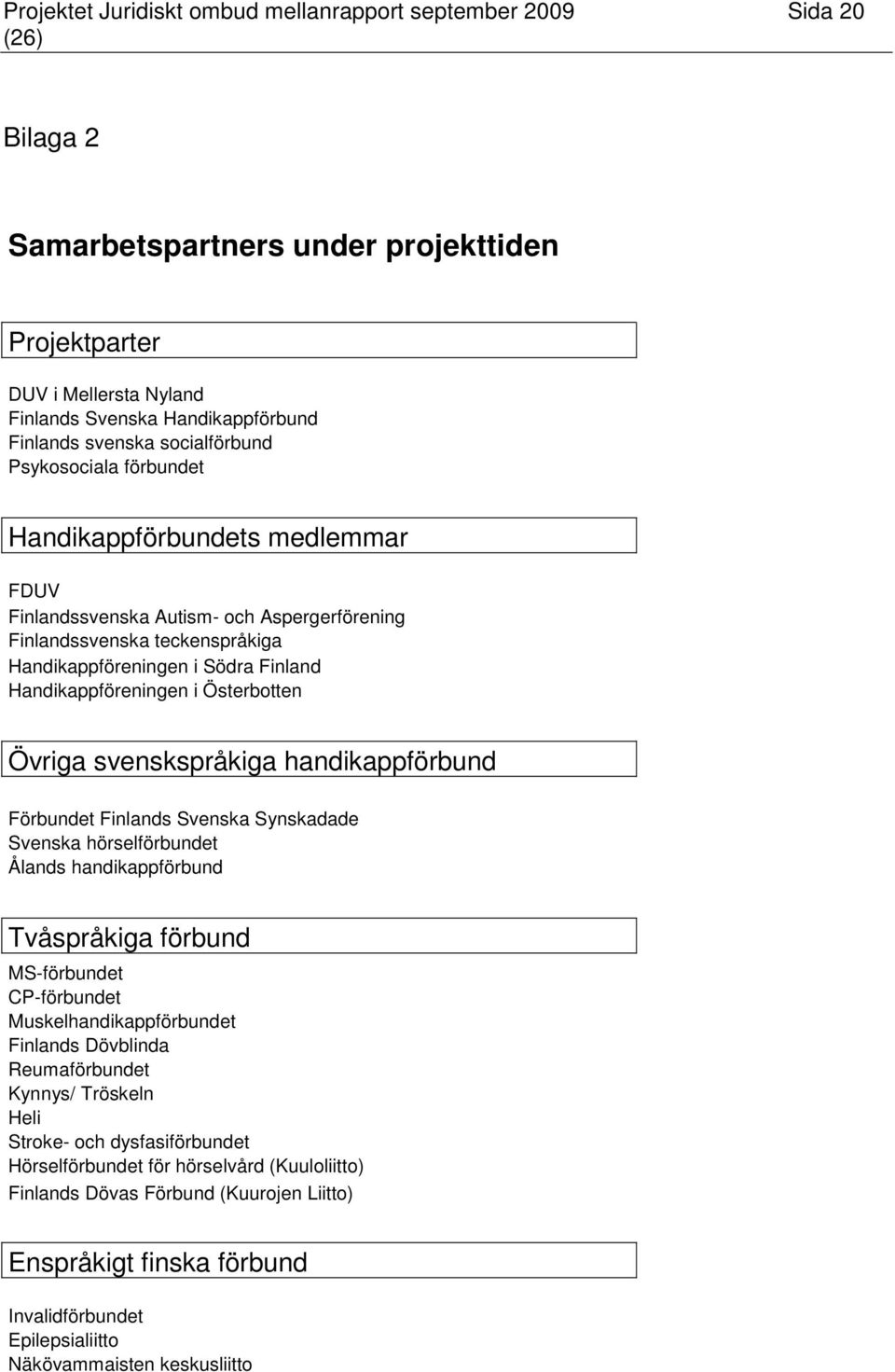 Handikappföreningen i Österbotten Övriga svenskspråkiga handikappförbund Förbundet Finlands Svenska Synskadade Svenska hörselförbundet Ålands handikappförbund Tvåspråkiga förbund MS-förbundet