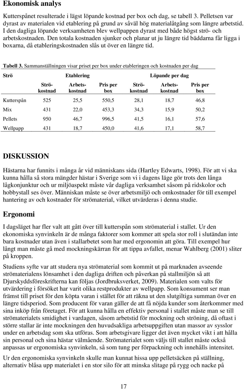 I den dagliga löpande verksamheten blev wellpappen dyrast med både högst strö- och arbetskostnaden.