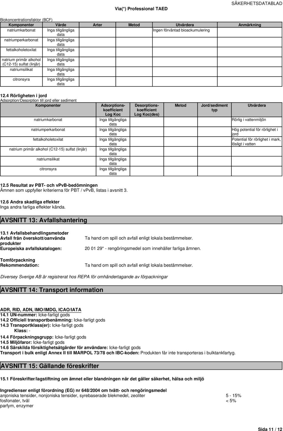 potential för rörlighet i jord Potential för rörlighet i mark, lösligt i vatten 12.5 Resultat av PBT- och vpvb-bedömningen Ämnen som uppfyller kriterierna för PBT / vpvb, listas i avsnitt 3. 12.6 Andra skadliga andra farliga kända.