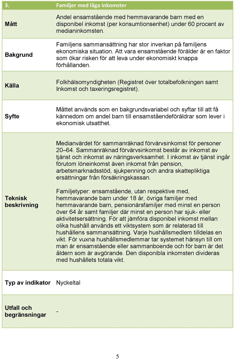 Folkhälsomyndigheten (Registret över totalbefolkningen samt Inkomst och taxeringsregistret).