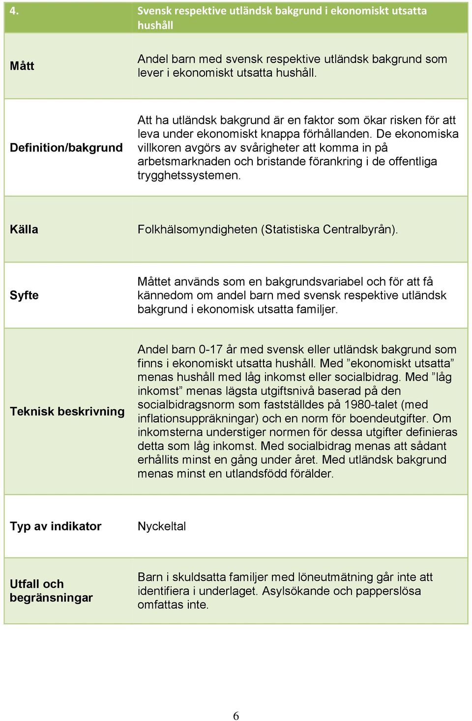 De ekonomiska villkoren avgörs av svårigheter att komma in på arbetsmarknaden och bristande förankring i de offentliga trygghetssystemen. Folkhälsomyndigheten (Statistiska Centralbyrån).