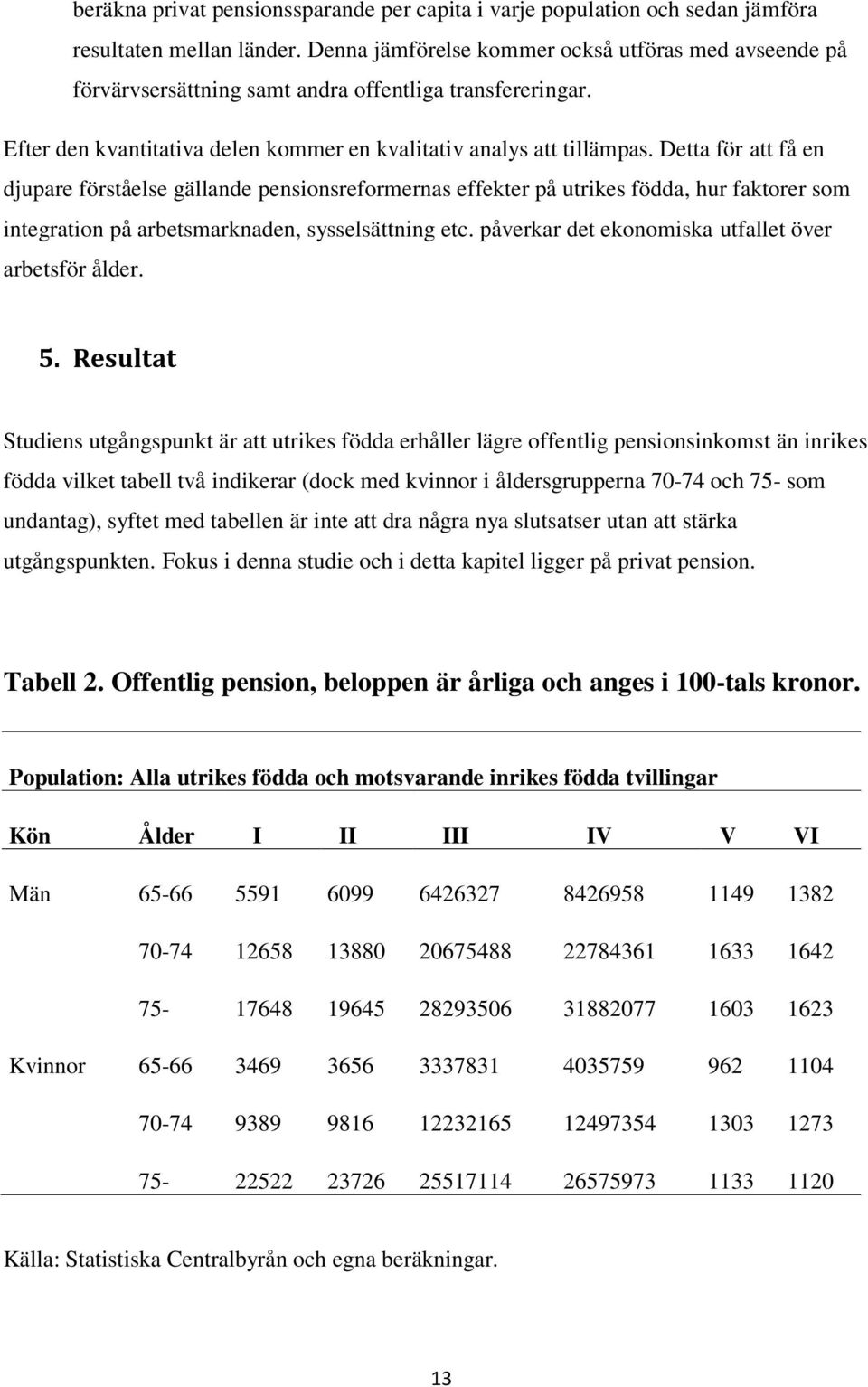 Detta för att få en djupare förståelse gällande pensionsreformernas effekter på utrikes födda, hur faktorer som integration på arbetsmarknaden, sysselsättning etc.