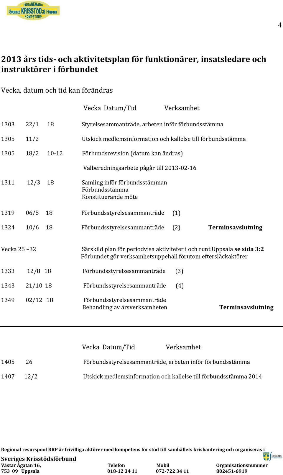 Samling inför förbundsstämman Förbundsstämma Konstituerande möte 1319 06/5 18 Förbundsstyrelsesammanträde (1) 1324 10/6 18 Förbundsstyrelsesammanträde (2) Terminsavslutning Vecka 25 32 Särskild plan