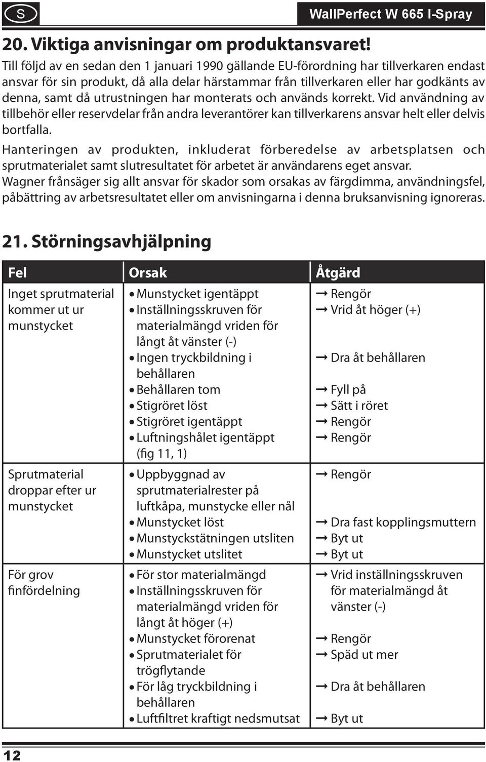 utrustningen har monterats och används korrekt. Vid användning av tillbehör eller reservdelar från andra leverantörer kan tillverkarens ansvar helt eller delvis bortfalla.