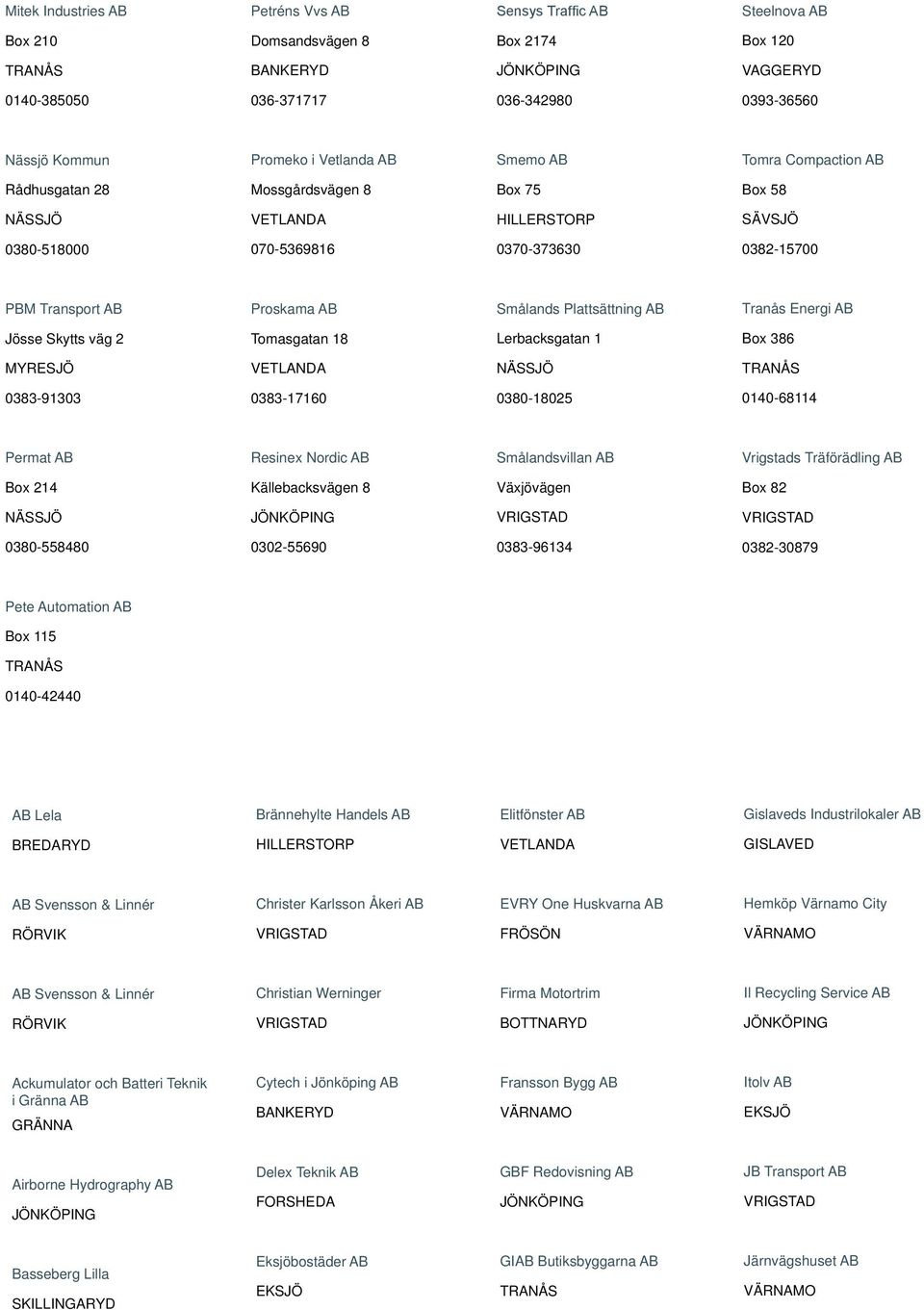 Smålands Plattsättning AB Tranås Energi AB Jösse Skytts väg 2 Tomasgatan 18 Lerbacksgatan 1 Box 386 MYRESJÖ VETLANDA NÄSSJÖ TRANÅS 0383-91303 0383-17160 0380-18025 0140-68114 Permat AB Resinex Nordic