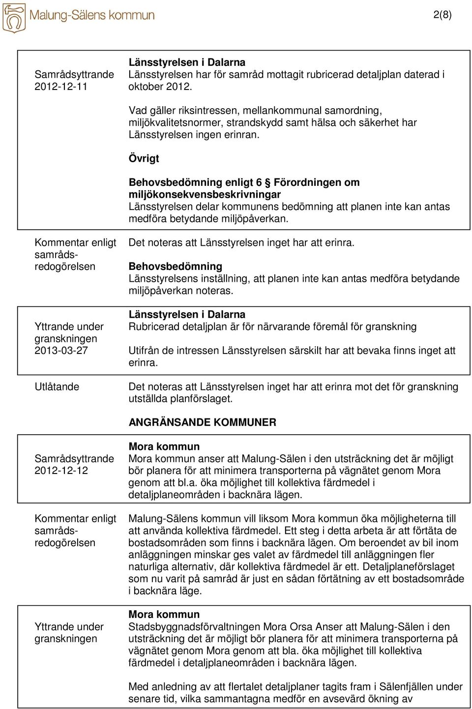 Övrigt Behovsbedömning enligt 6 Förordningen om miljökonsekvensbeskrivningar Länsstyrelsen delar kommunens bedömning att planen inte kan antas medföra betydande miljöpåverkan.