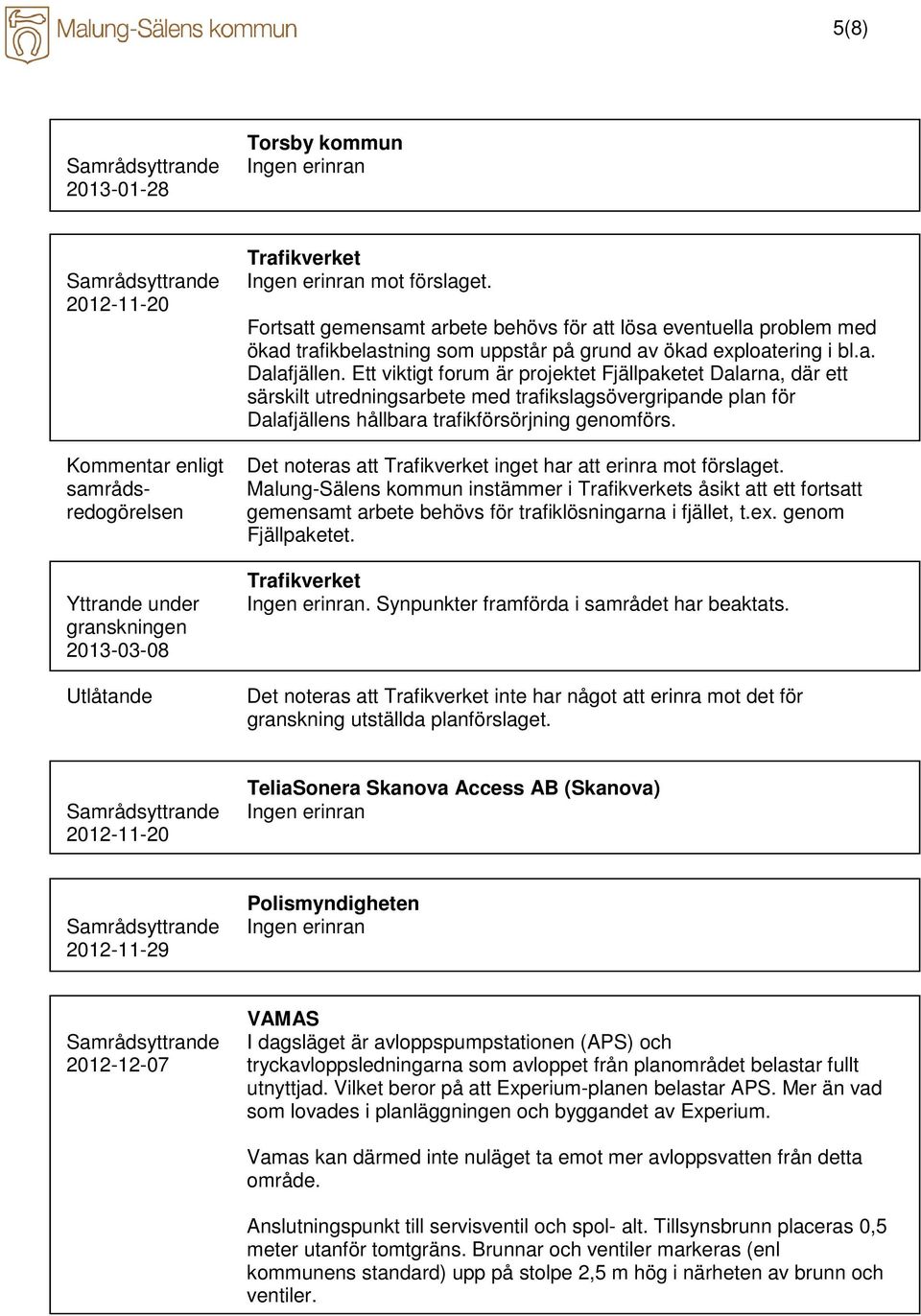 Ett viktigt forum är projektet Fjällpaketet Dalarna, där ett särskilt utredningsarbete med trafikslagsövergripande plan för Dalafjällens hållbara trafikförsörjning genomförs.