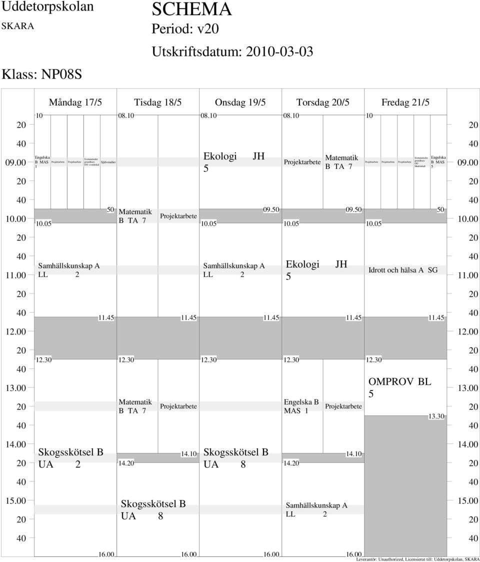 / Fredag 2/ 0 0 B MAS svetslokal B MAS