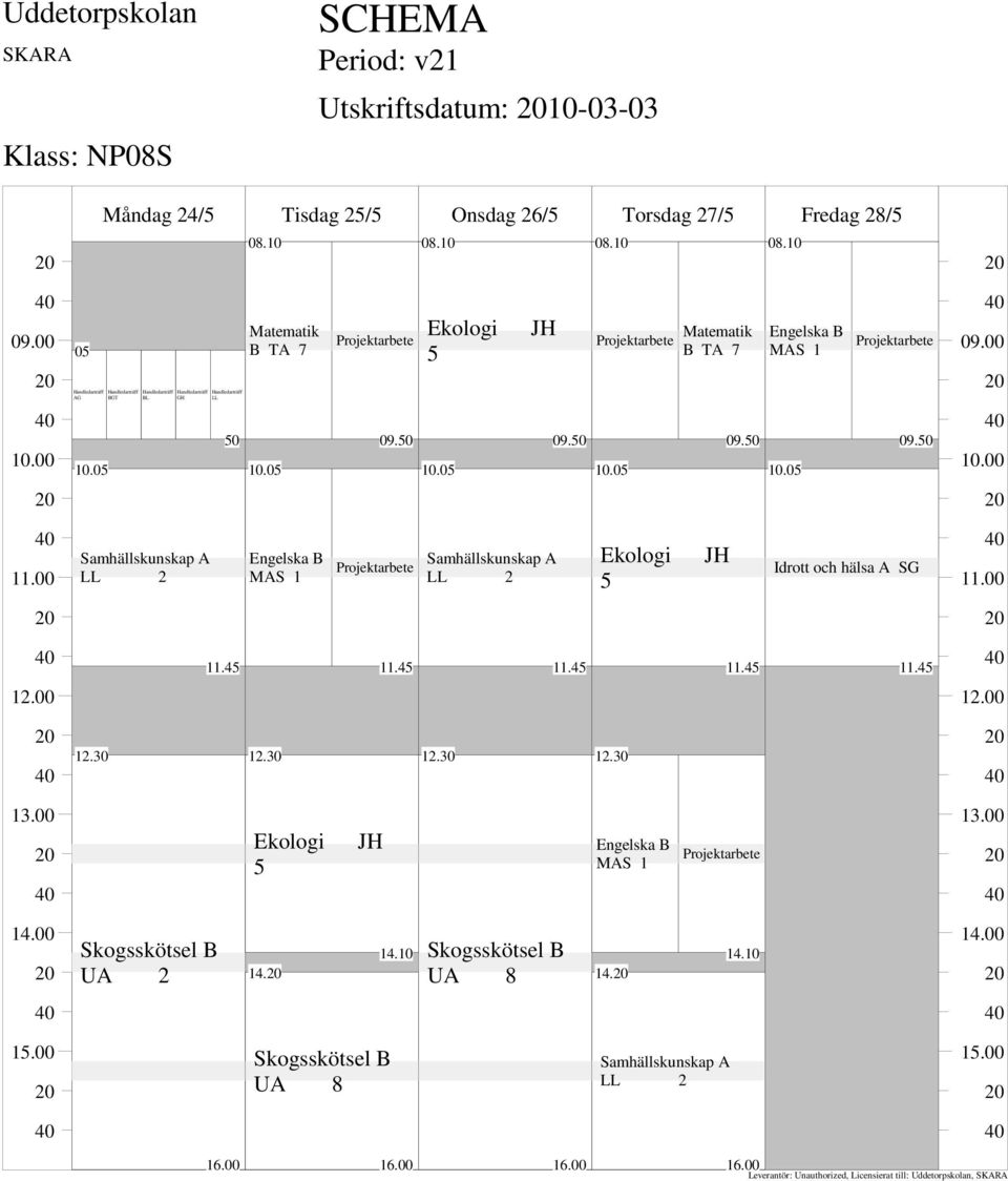 Torsdag 27/ Fredag 28/ 0 AG BGT BL