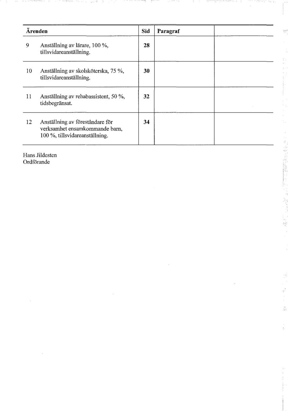 30 11 Anställning av rehabassistent, 50 %, tidsbegränsat.