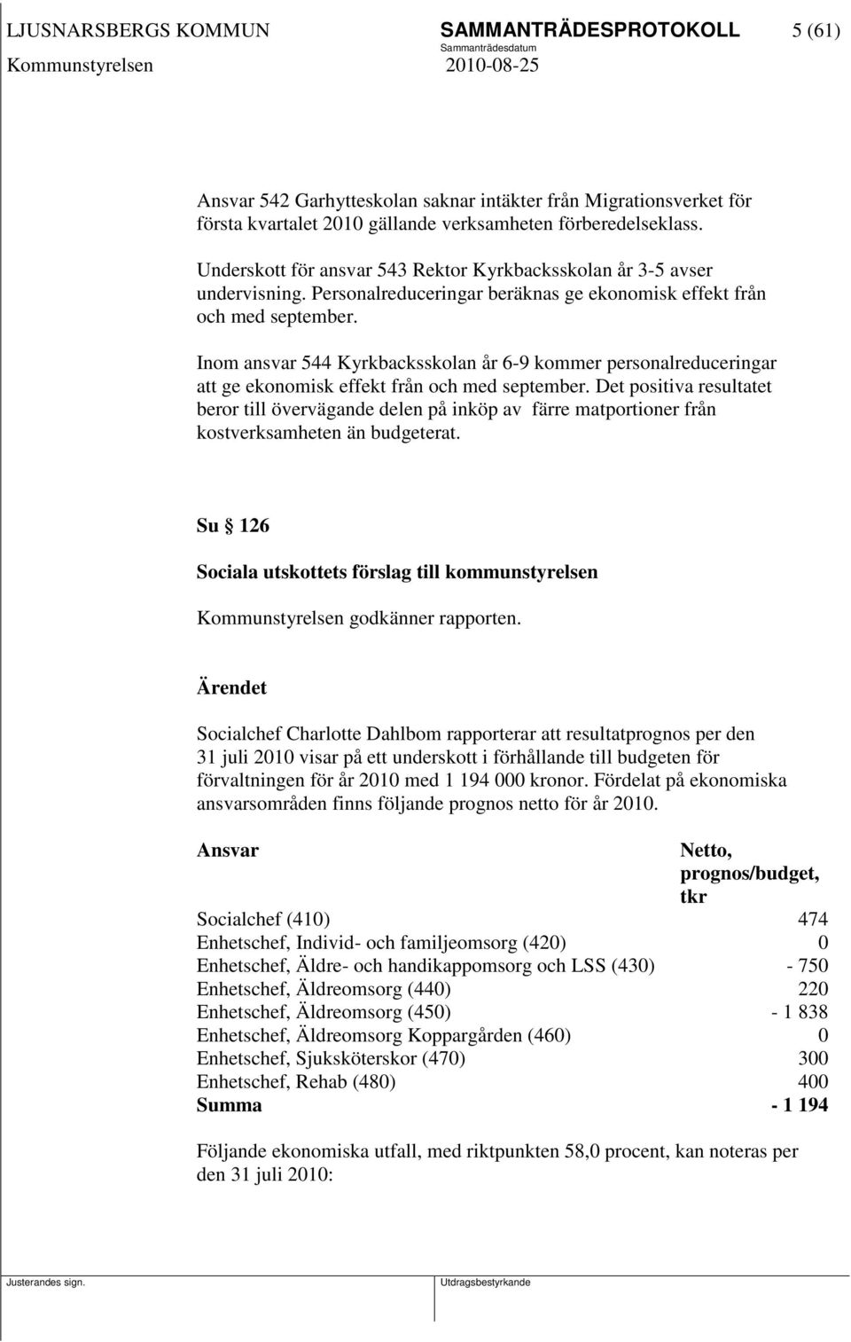 Inom ansvar 544 Kyrkbacksskolan år 6-9 kommer personalreduceringar att ge ekonomisk effekt från och med september.