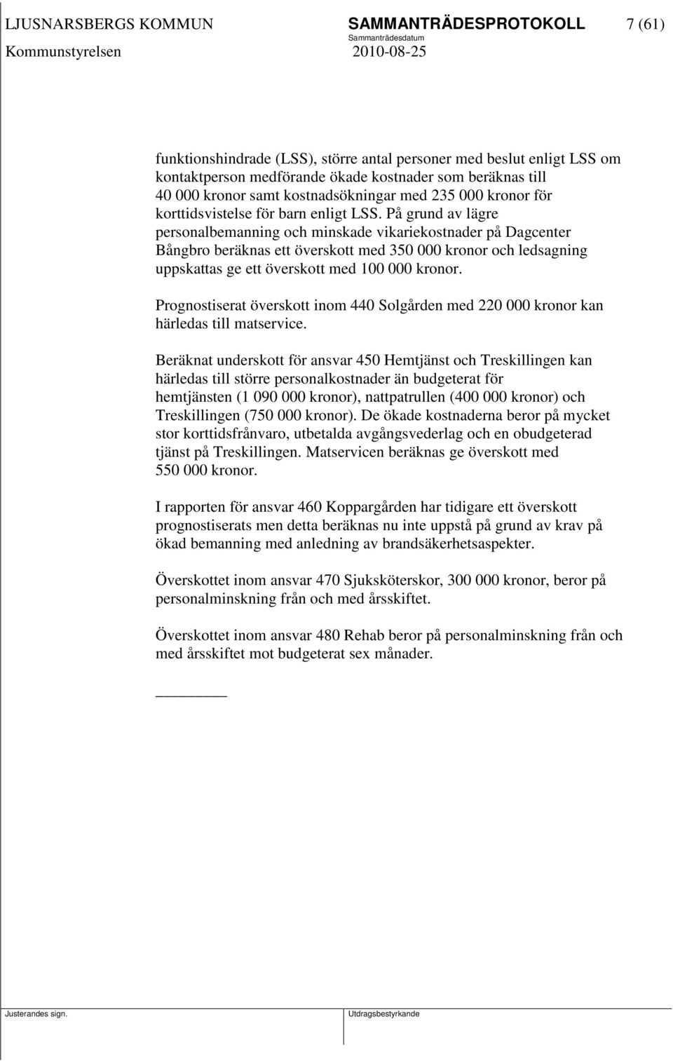 På grund av lägre personalbemanning och minskade vikariekostnader på Dagcenter Bångbro beräknas ett överskott med 350 000 kronor och ledsagning uppskattas ge ett överskott med 100 000 kronor.