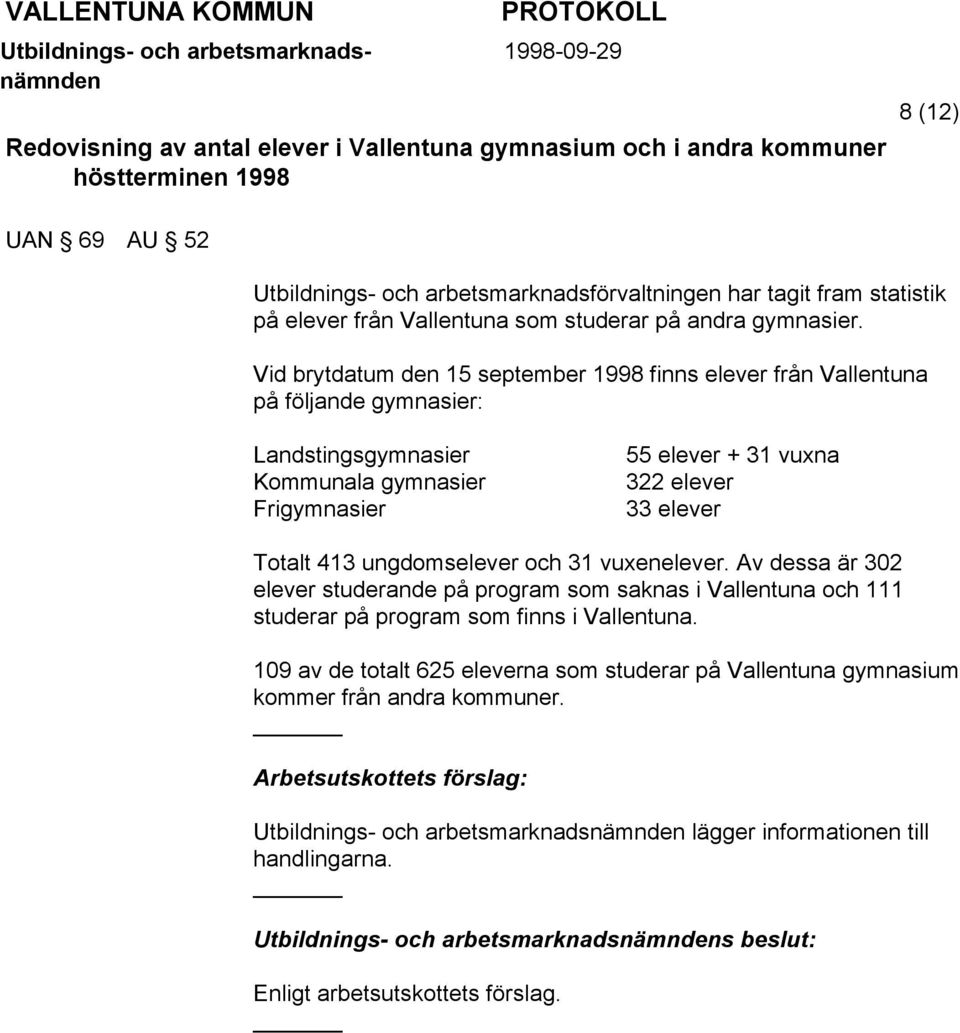 Vid brytdatum den 15 september 1998 finns elever från Vallentuna på följande gymnasier: Landstingsgymnasier Kommunala gymnasier Frigymnasier 55 elever + 31 vuxna 322 elever 33 elever Totalt 413