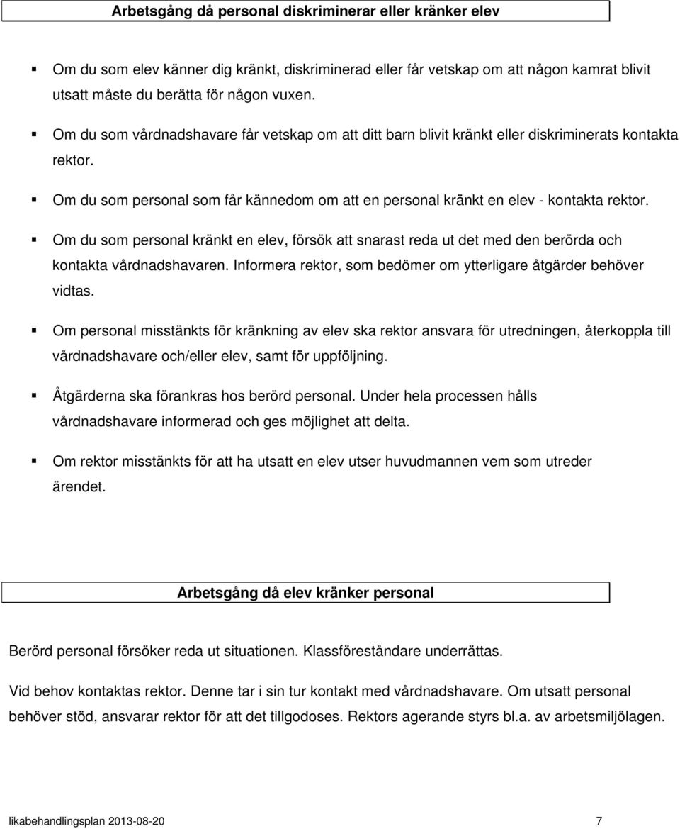 Om du som personal kränkt en elev, försök att snarast reda ut det med den berörda och kontakta vårdnadshavaren. Informera rektor, som bedömer om ytterligare åtgärder behöver vidtas.