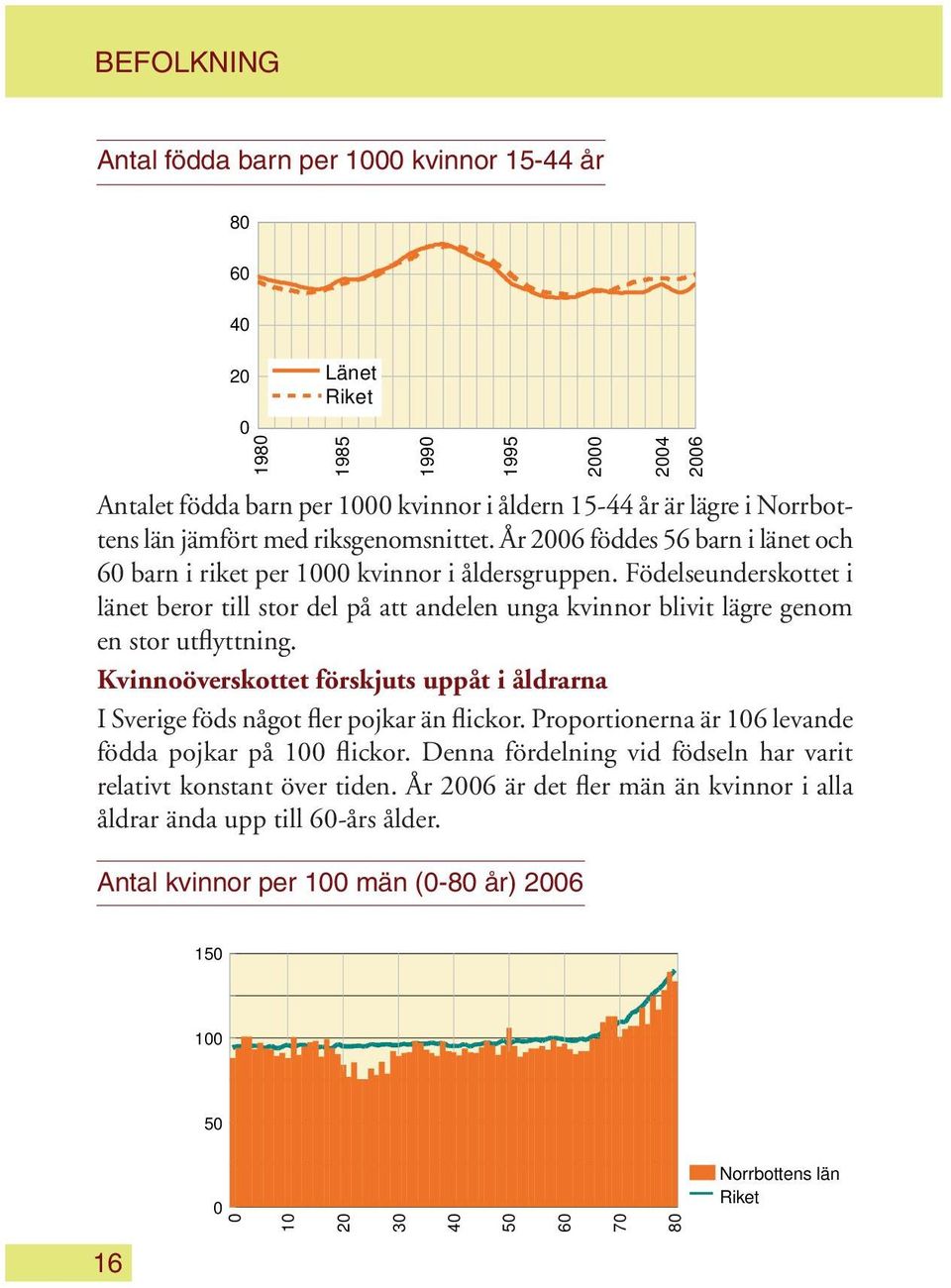 Födelseunder skottet i länet beror till stor del på att andelen unga kvinnor blivit lägre genom en stor utflyttning.