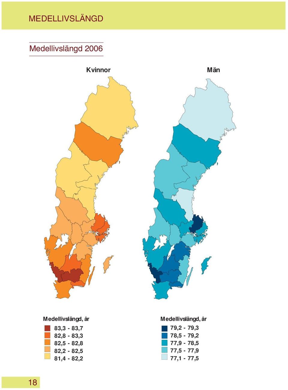 77,5 77,1 Medellivslängd, år 83,3-83,7 82,8-83,3 82,5-82,8 82,2-82,5