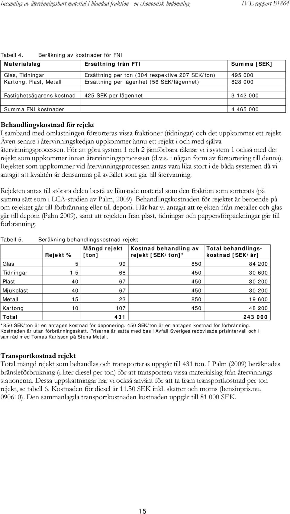 SEK/lägenhet) 828 000 Fastighetsägarens kostnad 425 SEK per lägenhet 3 142 000 Summa FNI kostnader 4 465 000 Behandlingskostnad för rejekt I samband med omlastningen försorteras vissa fraktioner