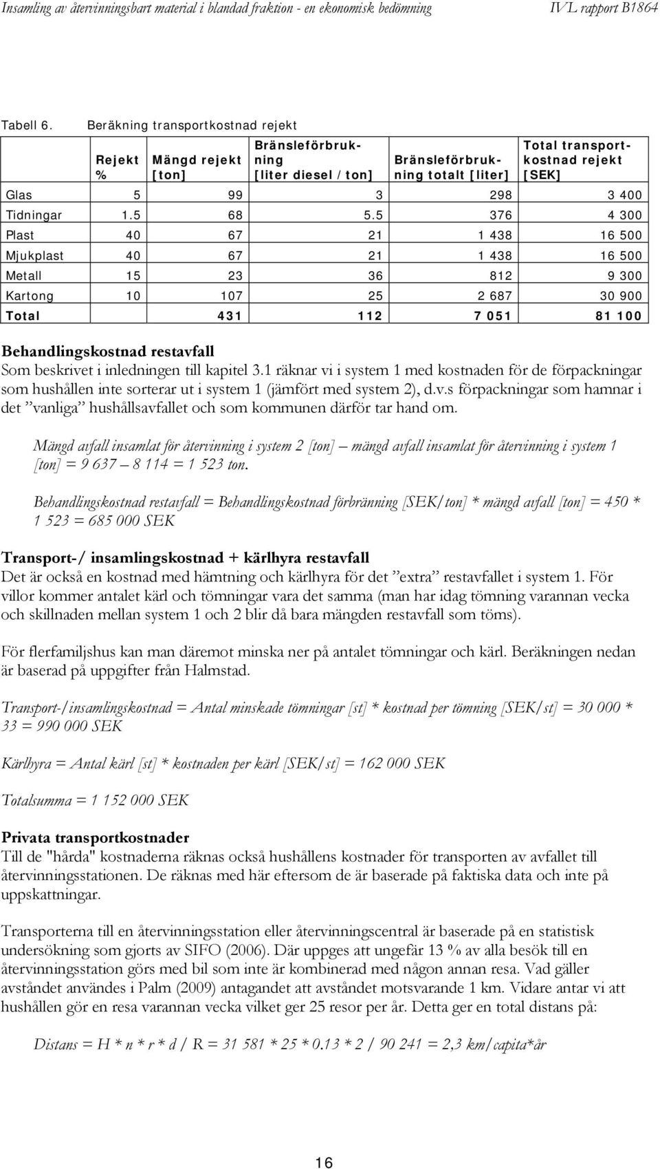 Tidningar 1.5 68 5.