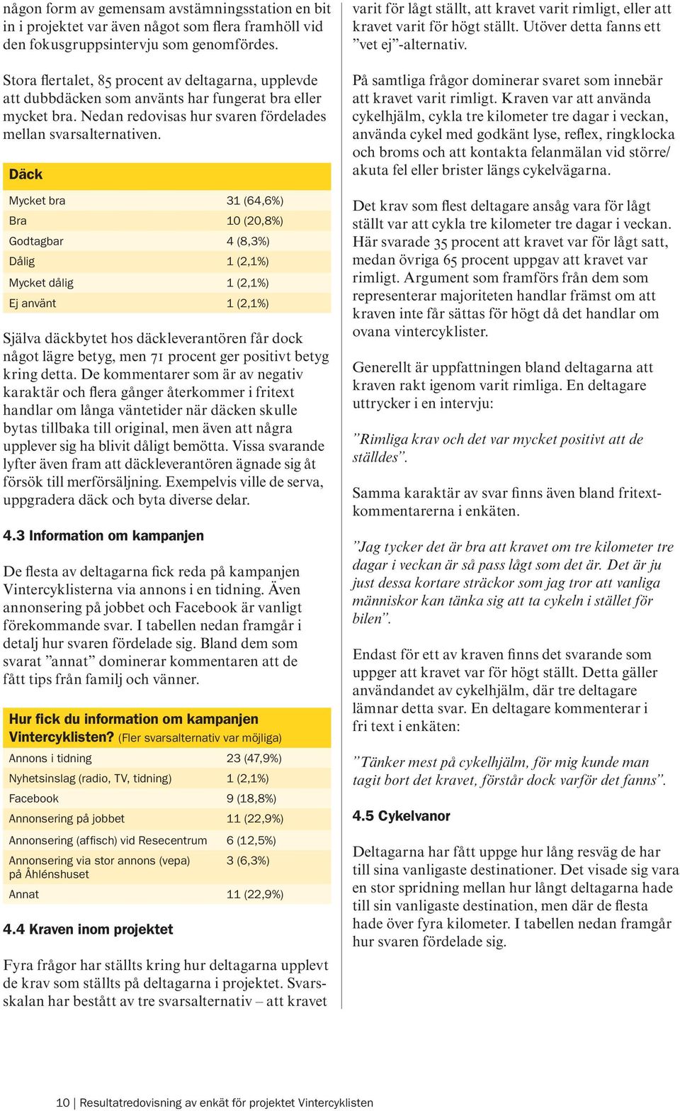 Däck Mycket bra 31 (64,6%) Bra 10 (20,8%) Godtagbar 4 (8,3%) Dålig 1 (2,1%) Mycket dålig 1 (2,1%) Ej använt 1 (2,1%) Själva däckbytet hos däckleverantören får dock något lägre betyg, men 71 procent