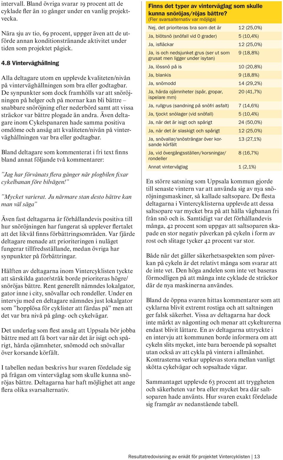 8 Vinterväghållning Alla deltagare utom en upplevde kvaliteten/nivån på vinterväghållningen som bra eller godtagbar.