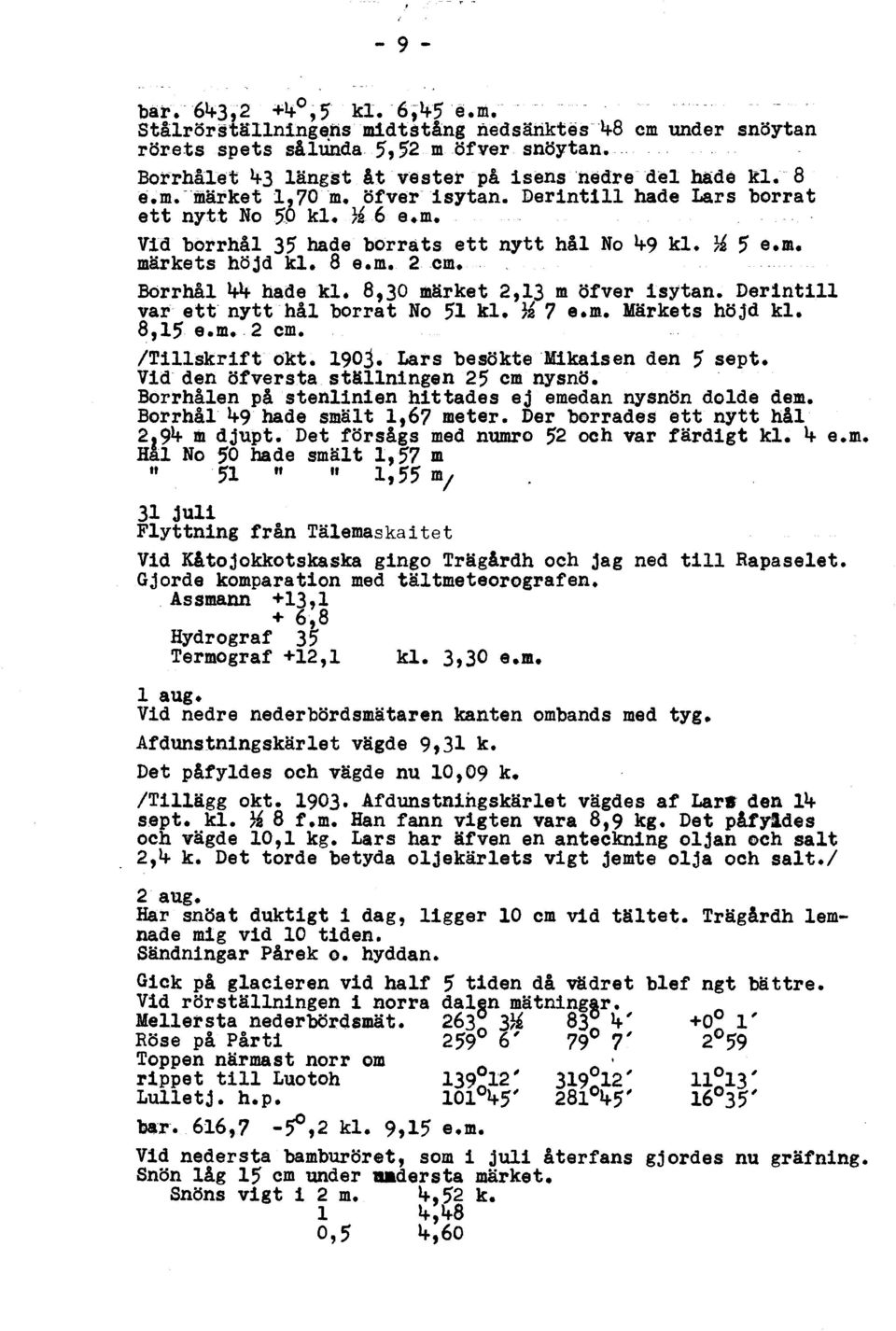 ~ 5' e.m. märkets höjd kl. 8 e.m. 2 cm. '. '., Borrhål ~ hade kl. 8,30 märket 2,13 m öfver isytan. Derintill var ett nytt hål borrat No ;1 kl. ~ 7 e.m. Märkets höjd kl. 8,1; e.m.2 cm. /Tillskrift okt.