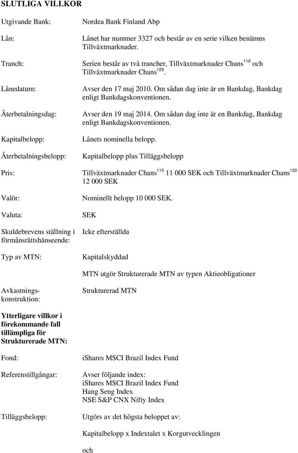 Om sådan dag inte är en Bankdag, Bankdag enligt Bankdagskonventionen. Avser den 19 maj 2014. Om sådan dag inte är en Bankdag, Bankdag enligt Bankdagskonventionen. Lånets nominella belopp.