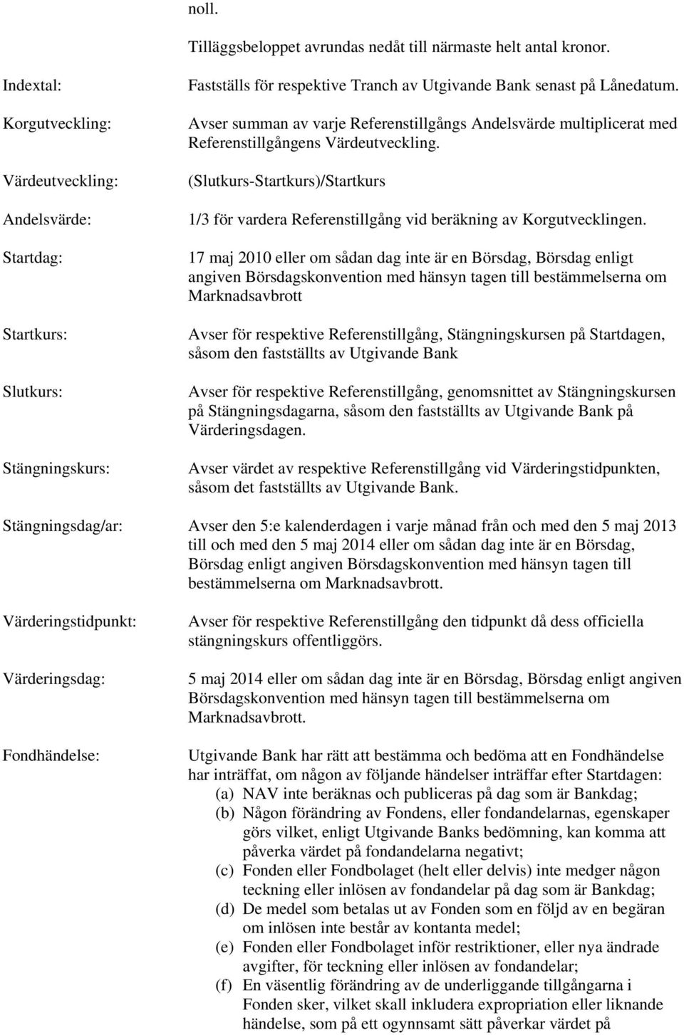 Avser summan av varje Referenstillgångs Andelsvärde multiplicerat med Referenstillgångens Värdeutveckling.