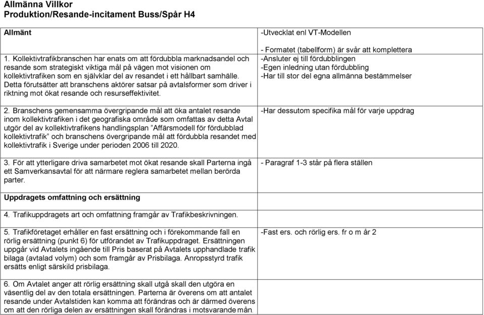 samhälle. Detta förutsätter att branschens aktörer satsar på avtalsformer som driver i riktning mot ökat resande och resurseffektivitet. 2.