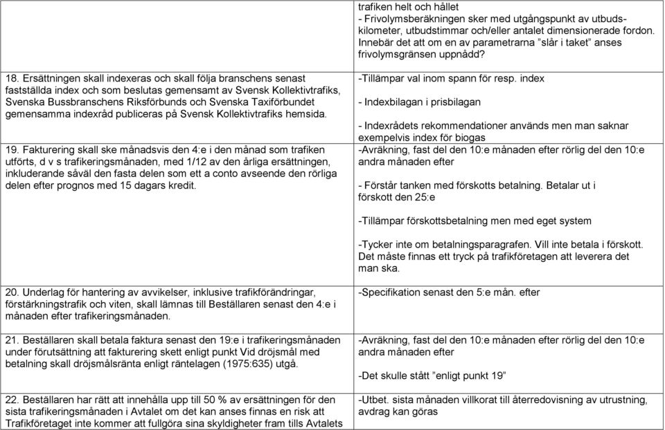 Ersättningen skall indexeras och skall följa branschens senast fastställda index och som beslutas gemensamt av Svensk Kollektivtrafiks, Svenska Bussbranschens Riksförbunds och Svenska Taxiförbundet