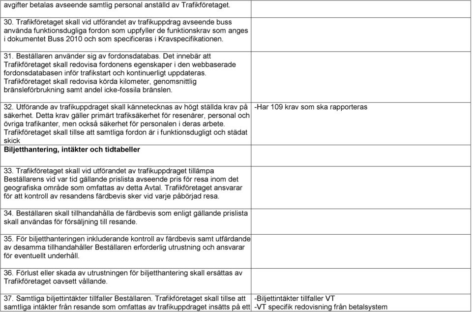 Kravspecifikationen. 31. Beställaren använder sig av fordonsdatabas.