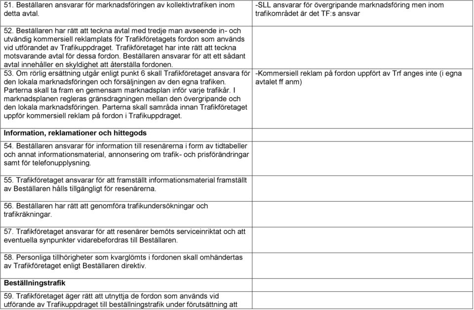 Trafikföretaget har inte rätt att teckna motsvarande avtal för dessa fordon. Beställaren ansvarar för att ett sådant avtal innehåller en skyldighet att återställa fordonen. 53.