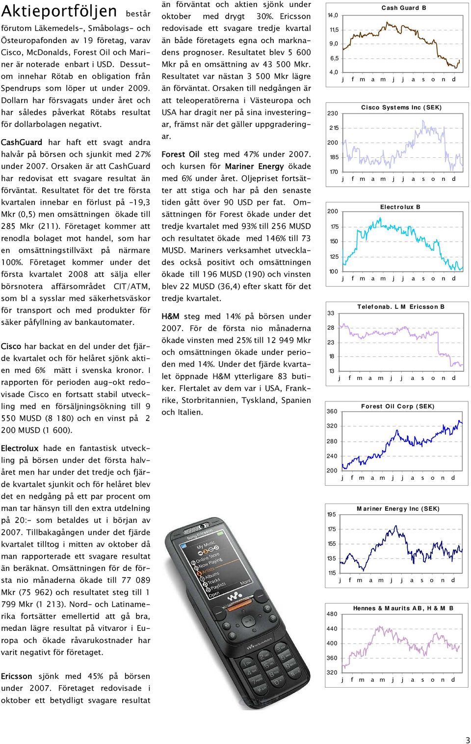 CashGuard har haft ett svagt andra halvår på börsen och sjunkit med 27% under 7. Orsaken är att CashGuard har redovisat ett svagare resultat än förväntat.