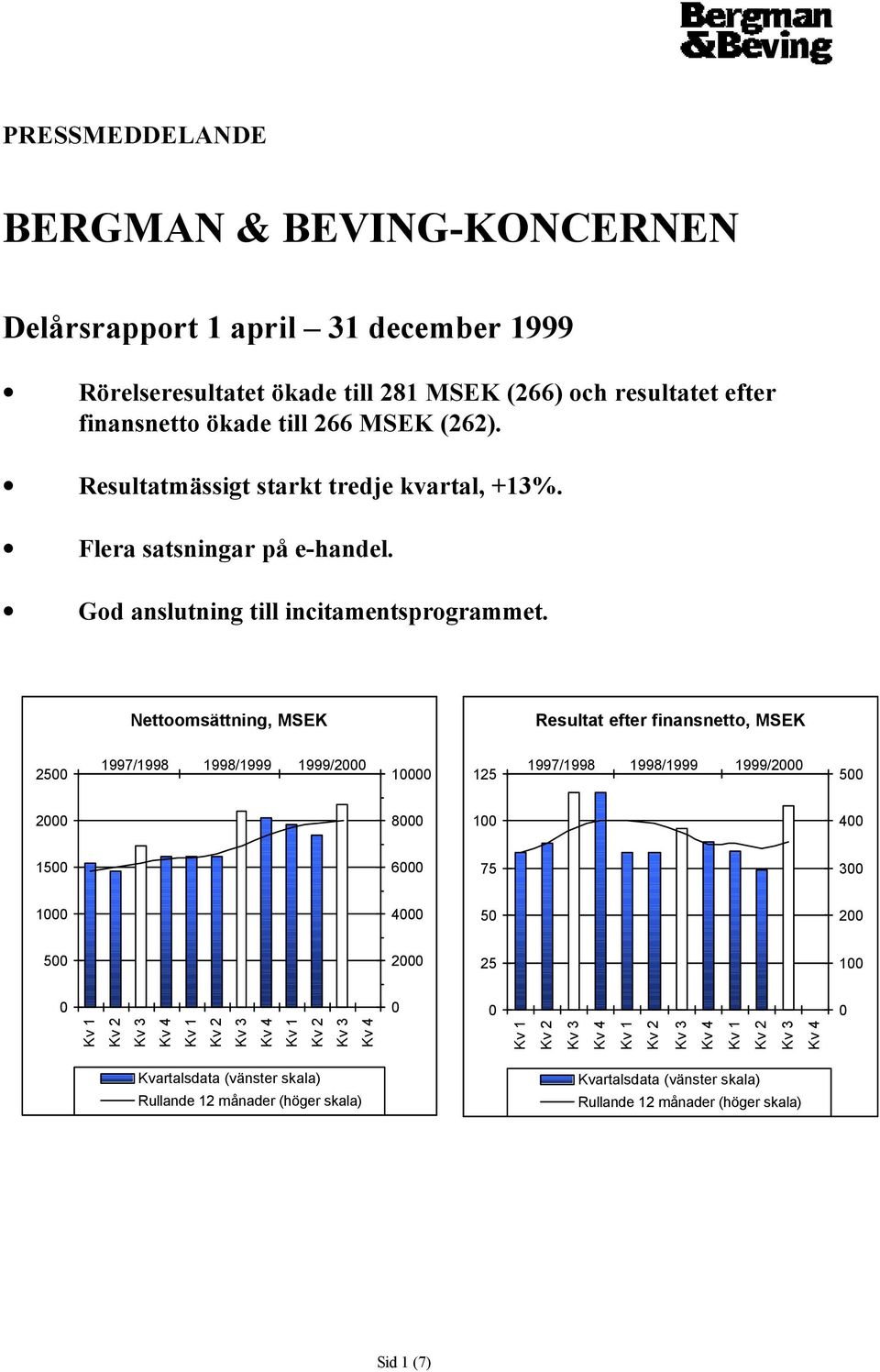 God anslutning till incitamentsprogrammet.