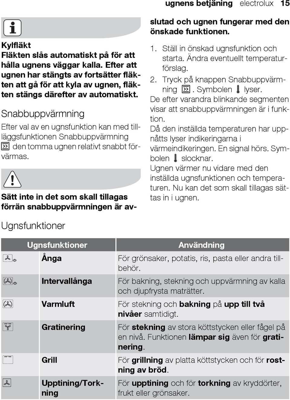 Snabbuppvärmning Efter val av en ugnsfunktion kan med tillläggsfunktionen Snabbuppvärmning den tomma ugnen relativt snabbt förvärmas.