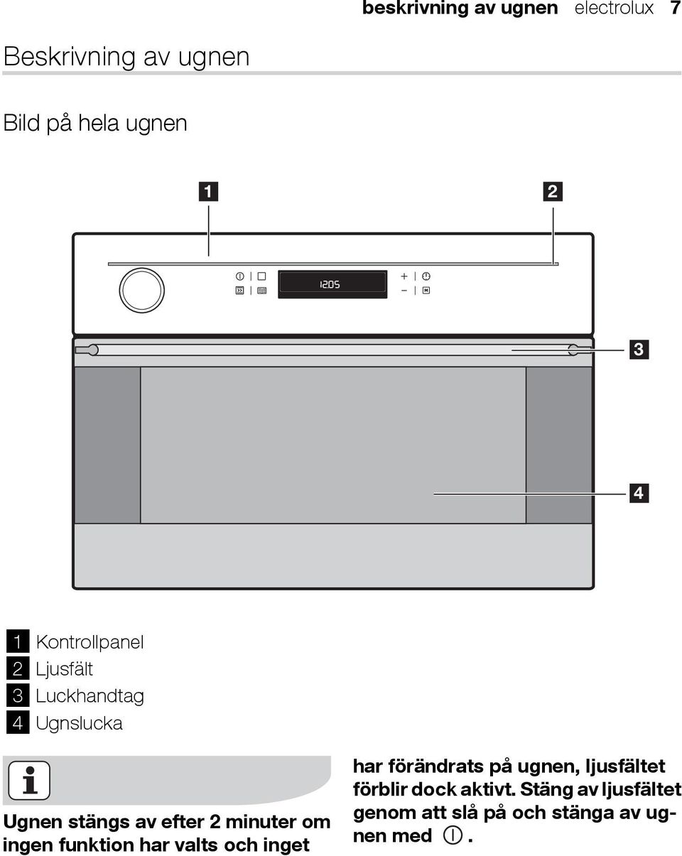 minuter om ingen funktion har valts och inget har förändrats på ugnen,